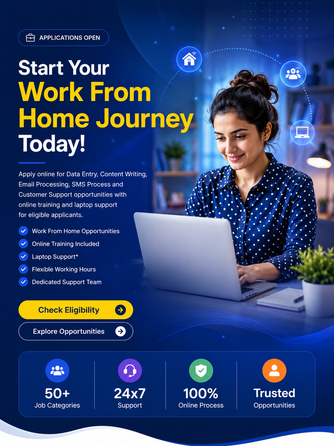 Work From Home